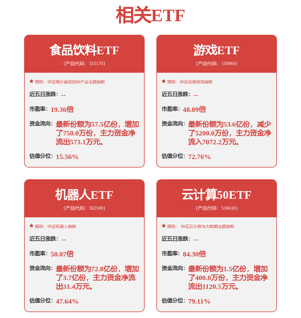 024财年初步业绩汇率中性下收入同比增长44%尊龙凯时APP纺织服装行业周报：P