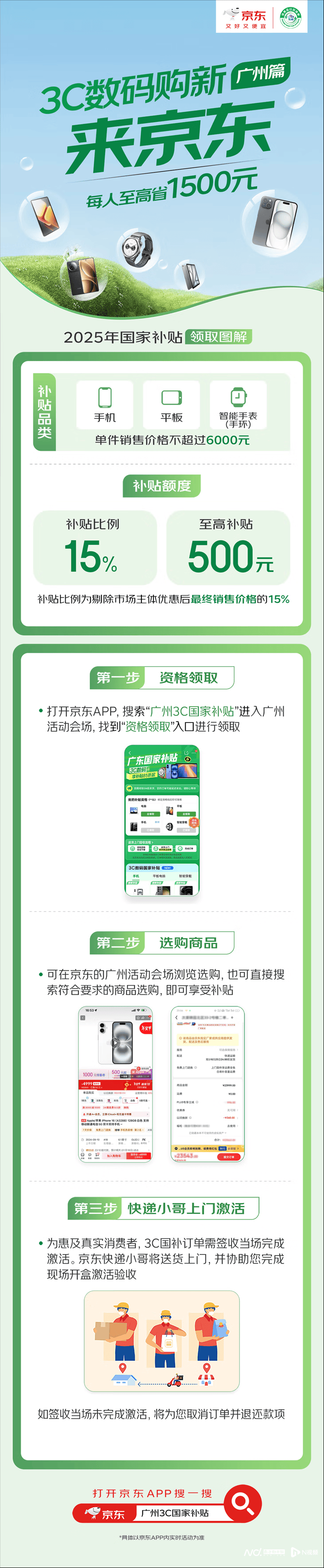 线！广州“以旧换新”最全操作指南快收藏z6尊龙网站登录入口11类特色家电上(图3)