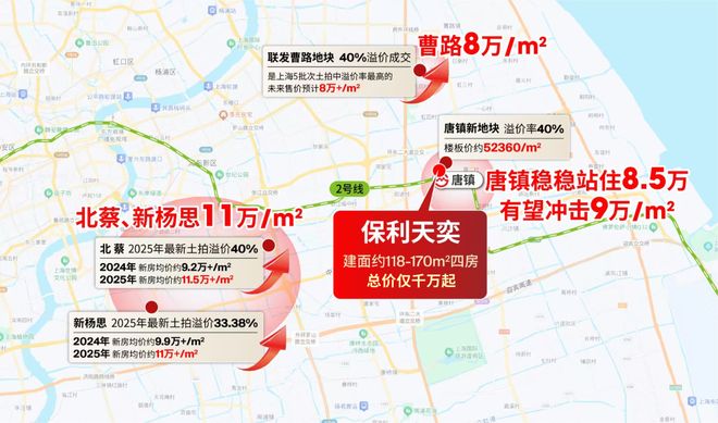 025房价)楼盘百科-唐镇保利天奕最新资