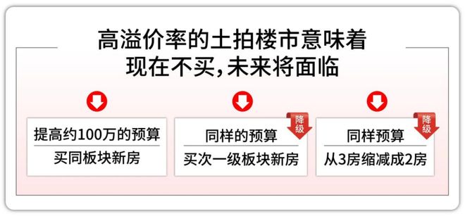 025房价)楼盘百科-唐镇保利天奕最新资讯尊龙凯时新版APP首页『』浦东保利天奕(2(图2)