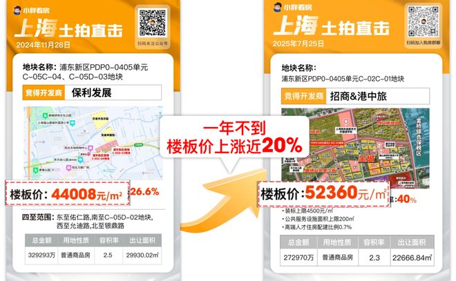 025房价)楼盘百科-唐镇保利天奕最新资讯尊龙凯时新版APP首页『』浦东保利天奕(2(图18)