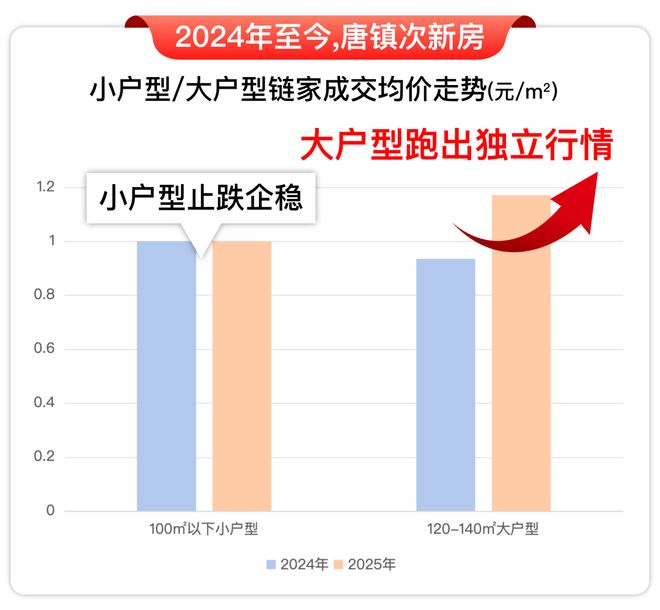 025房价)楼盘百科-唐镇保利天奕最新资讯尊龙凯时新版APP首页『』浦东保利天奕(2(图28)