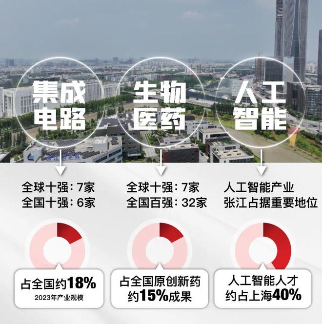 025房价)楼盘百科-唐镇保利天奕最新资讯尊龙凯时新版APP首页『』浦东保利天奕(2(图16)