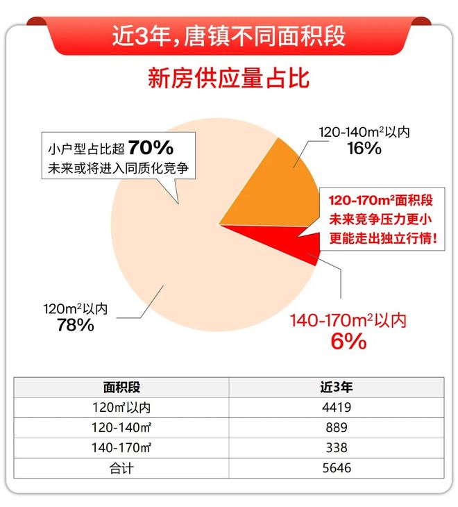 025房价)楼盘百科-唐镇保利天奕最新资讯尊龙凯时新版APP首页『』浦东保利天奕(2(图40)