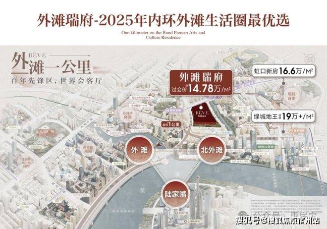 -地址-最新房价户型图-小区环境-楼盘详情-交房时间-周边配套-售楼处电话尊龙凯时app网站外滩瑞府首页网站-外滩瑞府售楼处电话-楼盘详情-交房时间(图4)