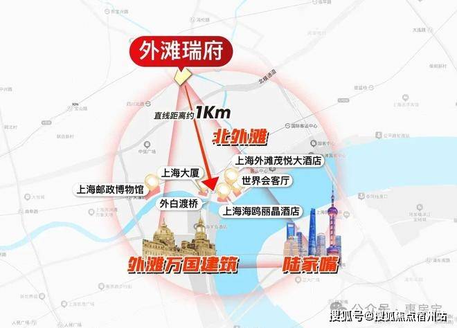 -地址-最新房价户型图-小区环境-楼盘详情-交房时间-周边配套-售楼处电话尊龙凯时app网站外滩瑞府首页网站-外滩瑞府售楼处电话-楼盘详情-交房时间(图9)