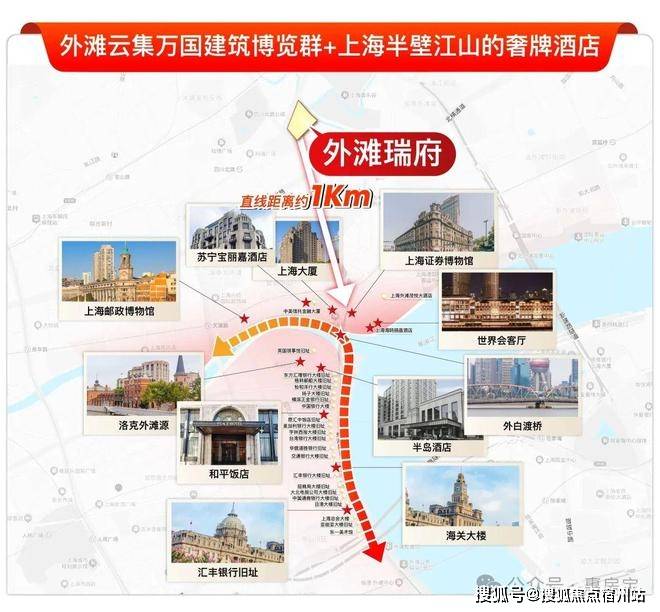 -地址-最新房价户型图-小区环境-楼盘详情-交房时间-周边配套-售楼处电话尊龙凯时app网站外滩瑞府首页网站-外滩瑞府售楼处电话-楼盘详情-交房时间(图19)