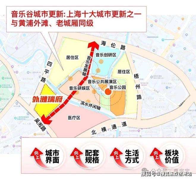 -地址-最新房价户型图-小区环境-楼盘详情-交房时间-周边配套-售楼处电话尊龙凯时app网站外滩瑞府首页网站-外滩瑞府售楼处电话-楼盘详情-交房时间(图20)