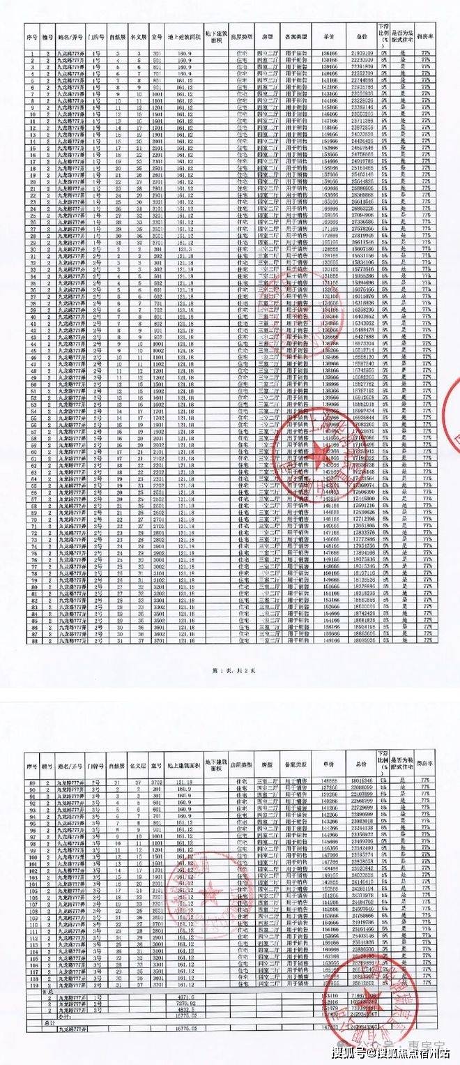 -地址-最新房价户型图-小区环境-楼盘详情-交房时间-周边配套-售楼处电话尊龙凯时app网站外滩瑞府首页网站-外滩瑞府售楼处电话-楼盘详情-交房时间(图23)