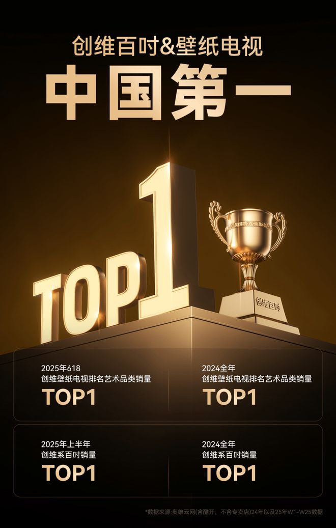 核科技实力与全球化战略点亮广交会尊龙凯时新版APP首页创维以硬(图9)
