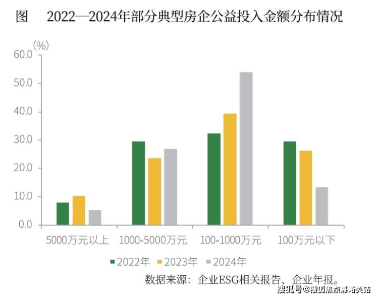 电话) 上海首页网站-楼盘详情 户型细节楼盘价格售楼处位置尊龙凯时网站2026年·金桥碧云澧悦 (金桥碧云澧悦售楼处(图5)